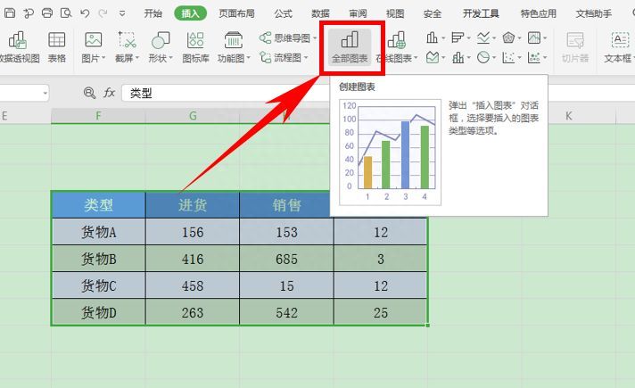 Excel表格技巧—在表格中制作雷达图插图2