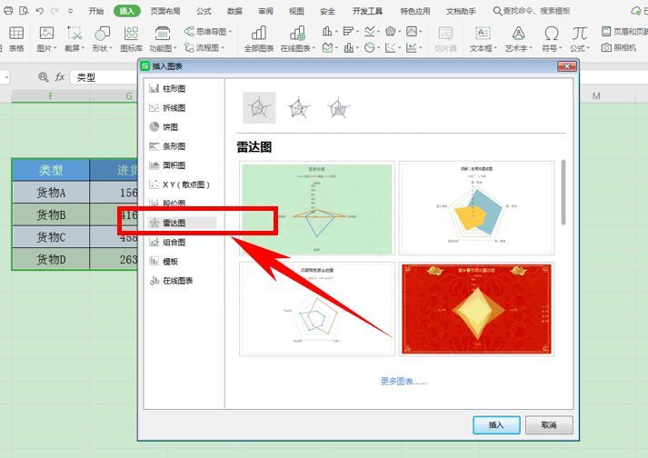 Excel表格技巧—在表格中制作雷达图插图4