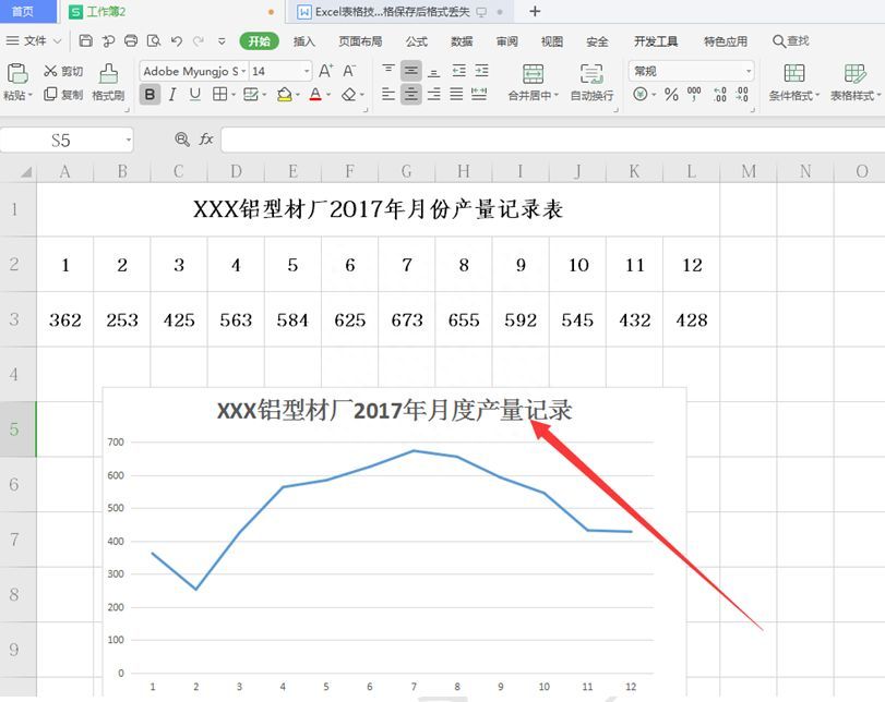 Excel表格技巧—如何利用Excel做折线图插图6