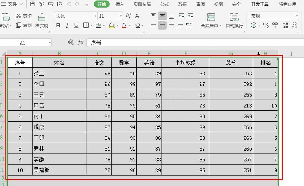 Excel表格技巧—如何统一Excel表格的宽度插图2