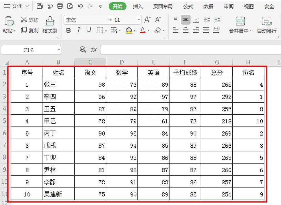 Excel表格技巧—如何统一Excel表格的宽度插图6