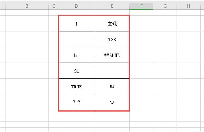 Excel表格技巧—如何统计有内容的单元格数量插图