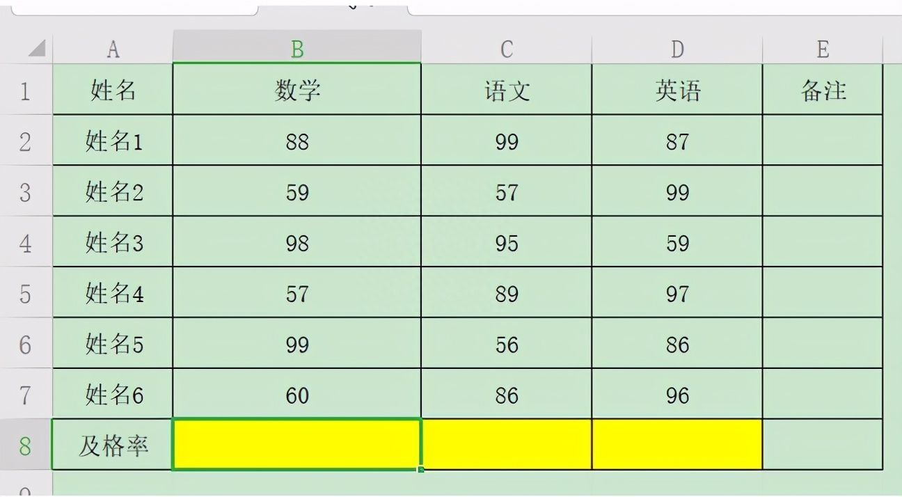 Excel表格技巧—计算及格率的方法插图2