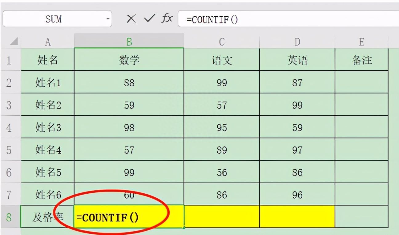 Excel表格技巧—计算及格率的方法插图4