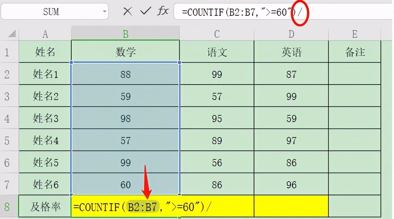 Excel表格技巧—计算及格率的方法插图6