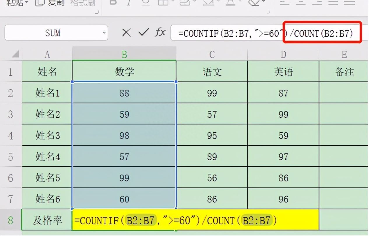 Excel表格技巧—计算及格率的方法插图8