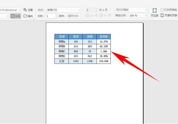 Excel表格技巧—让小型表格居中打印的方法插图2