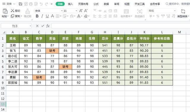 Excel万能函数AGGREGATE功能太强大了，1个抵得上19个函数插图6