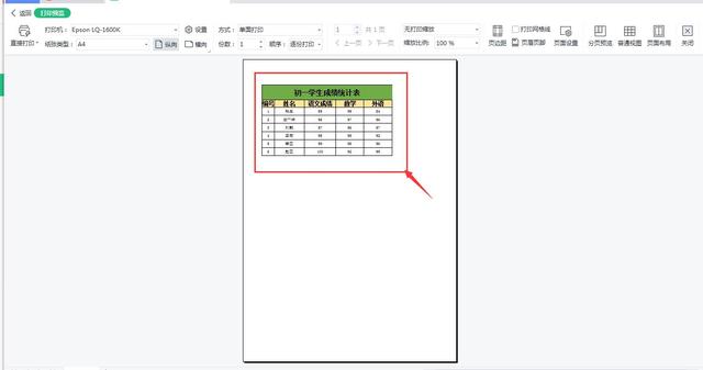 Excel表格打印，表格页面内容不居中怎么办？两种方法轻松解决插图