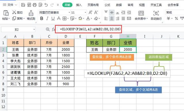 Excel中XLOOKUP函数和SUMIFS函数太好用了，职场必学！插图