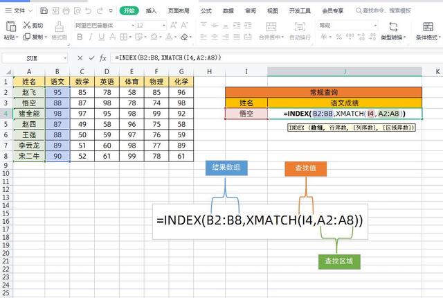 INDEX+XMATCH函数组合才是Excel中强大的数据匹配和查找方式插图