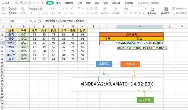 INDEX+XMATCH函数组合才是Excel中强大的数据匹配和查找方式插图2