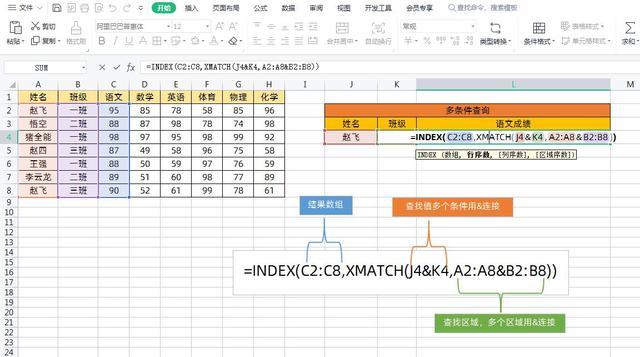 INDEX+XMATCH函数组合才是Excel中强大的数据匹配和查找方式插图4