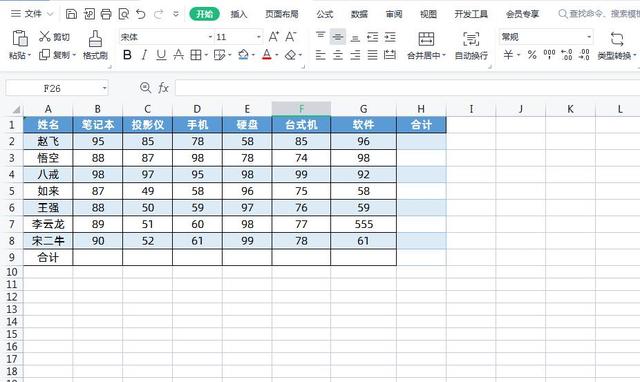 2小时整理了10个Excel小技巧，办公必备，分分钟提高你的工作效率插图36