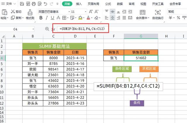 SUMIF这些高级用法你会吗？太实用了，后悔学晚了！插图