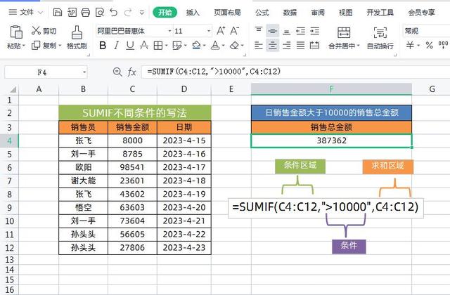 SUMIF这些高级用法你会吗？太实用了，后悔学晚了！插图2