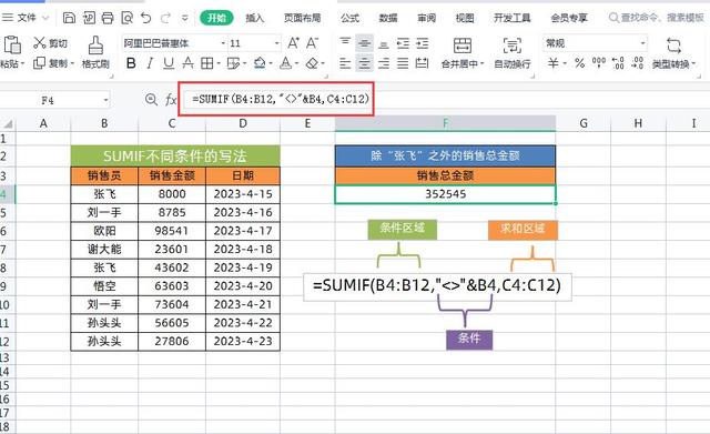 SUMIF这些高级用法你会吗？太实用了，后悔学晚了！插图4