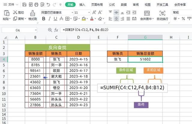 SUMIF这些高级用法你会吗？太实用了，后悔学晚了！插图6