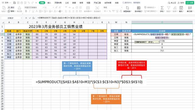 Excel表格数据进行多条件多列求和，使用SUMPRODUCT函数轻松解决插图10