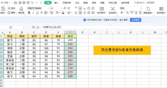 Excel条件格式用法大全，让表格自动填充颜色，简单实用你都会吗插图14