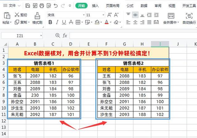 Excel不同表格数据核对，用合并计算不到1分钟轻松搞定！插图