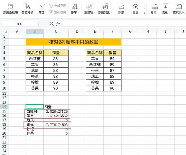 核对Excel表格数据的常用方法和技巧，学会了不到1分钟轻松搞定！插图18