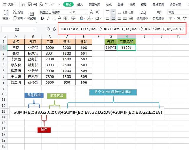 Excel按条件多列求和，你会吗？这4种方法高手也未必全会！插图2