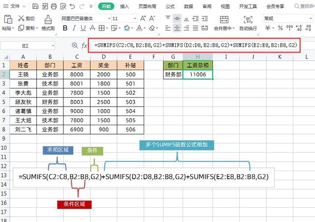 Excel按条件多列求和，你会吗？这4种方法高手也未必全会！插图4