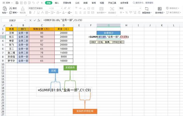 掌握这2个Excel函数的使用方法，从此数据统计求和不求人，超实用插图