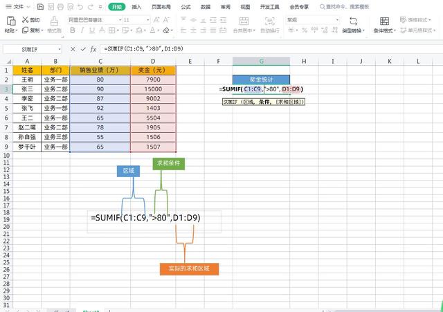 掌握这2个Excel函数的使用方法，从此数据统计求和不求人，超实用插图2