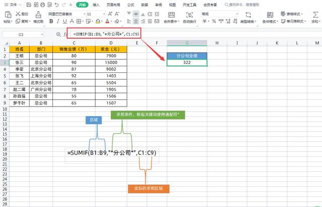 掌握这2个Excel函数的使用方法，从此数据统计求和不求人，超实用插图4