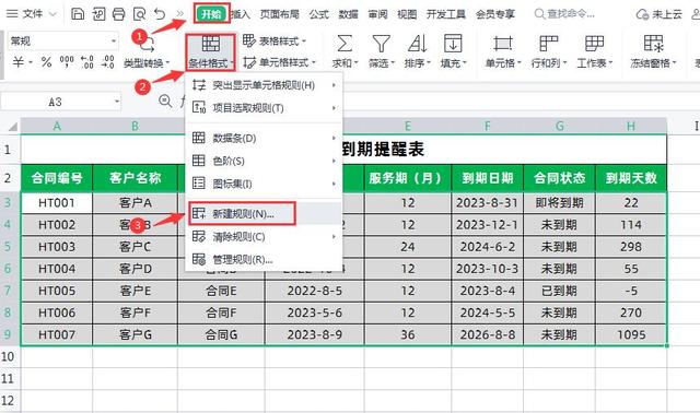 Excel制作合同到期提醒表，可自动填充颜色和提醒到期天数！插图10