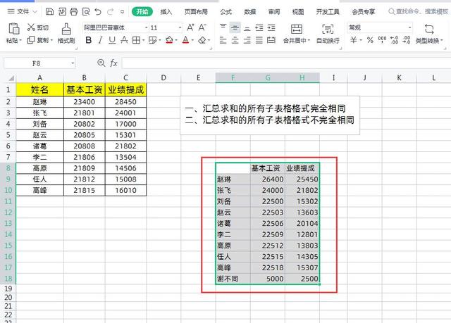 WPS中对多个工作表数据汇总求和你会吗？不妨试试这2种方法。插图22