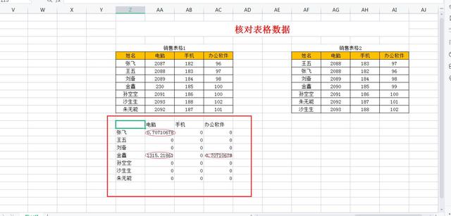 如何快速核对或者合并计算2个Excel表格中数据，掌握技巧轻松搞定插图24