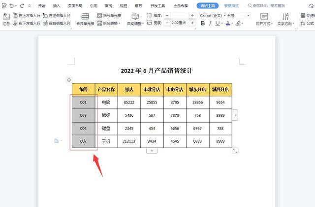 WPS中如何对word表格中数据进行排序，就像Excel排序那样简单插图