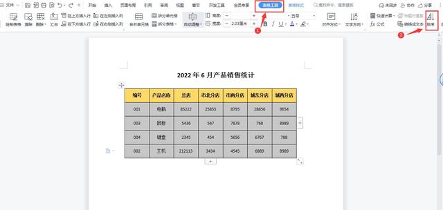 WPS中如何对word表格中数据进行排序，就像Excel排序那样简单插图4