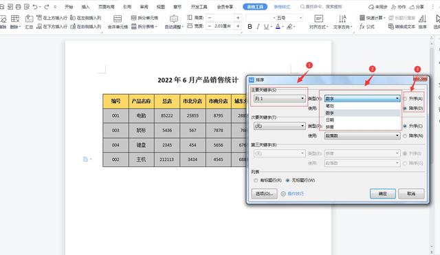 WPS中如何对word表格中数据进行排序，就像Excel排序那样简单插图6