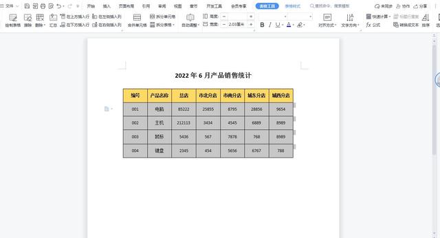 WPS中如何对word表格中数据进行排序，就像Excel排序那样简单插图8