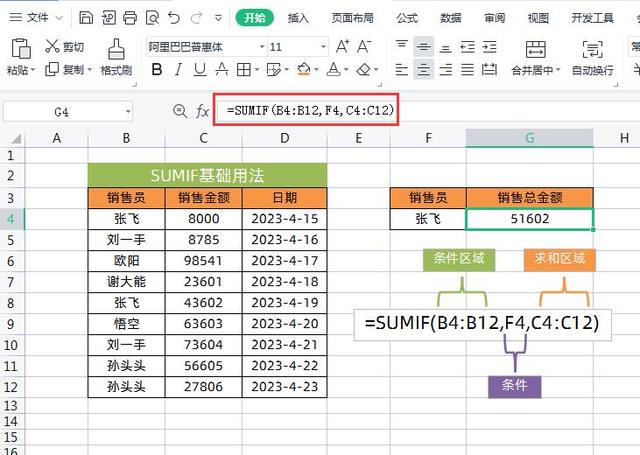 SUMIF函数的这些高级用法，高手都未必全会，简单实用，一学就会插图