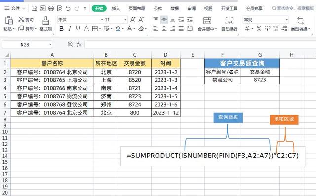 Excel中对销售数据根据关键词求和，使用SUMPRODUCT函数轻松解决插图2