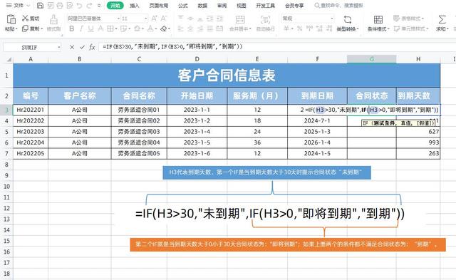 Excel自动计算合同到期日和天数，根据天数自动填充颜色提醒！插图10