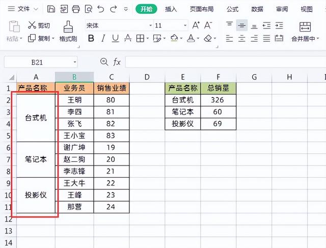 Excel中按合并单元格的内容进行条件求和，你会吗？插图