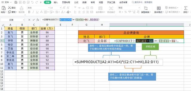 大神级求和函数SUMPRODUCT真好用，你知道用逗号与乘号的区别吗？插图2