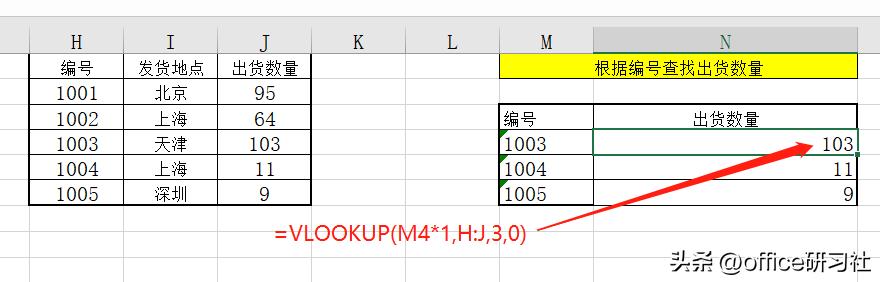 VLOOKUP函数出错的常见原因插图18