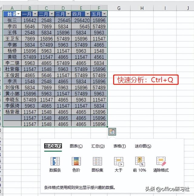 只需要3秒，搞定Excel行高列宽（建议收藏）插图8