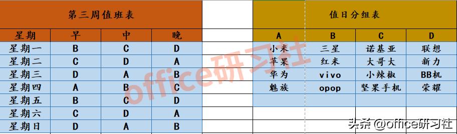 让领导看傻，3秒自动生成员工值日排班表插图2