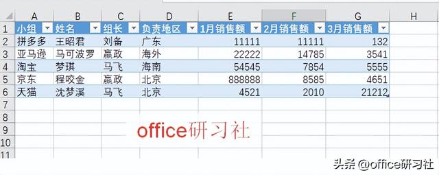 不用公式，不用PQ！3步，轻松搞定Excel跨表提取数据插图8