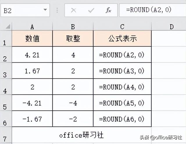 7种最常用的Excel取整函数，赶紧收藏插图6