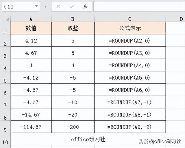 7种最常用的Excel取整函数，赶紧收藏插图10