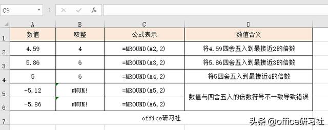 7种最常用的Excel取整函数，赶紧收藏插图14